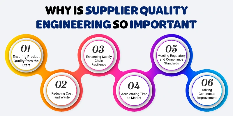 Why Choosing a Certified Aerospace Supplier Matters in 2025